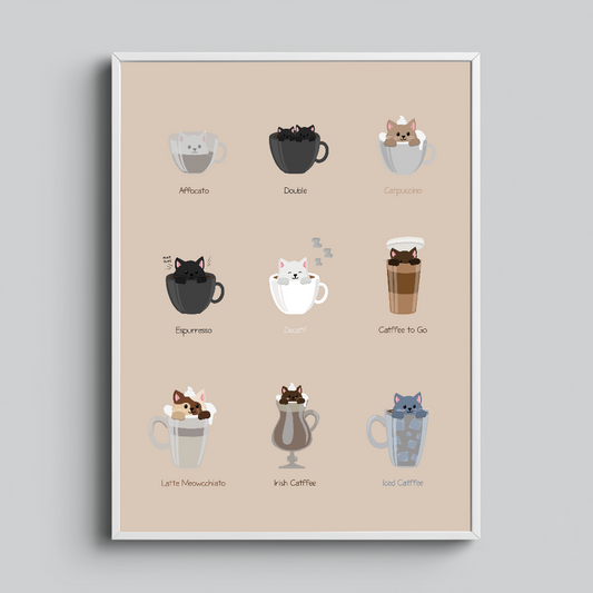 Poster „Catfee Guide“ Marli Designstudio