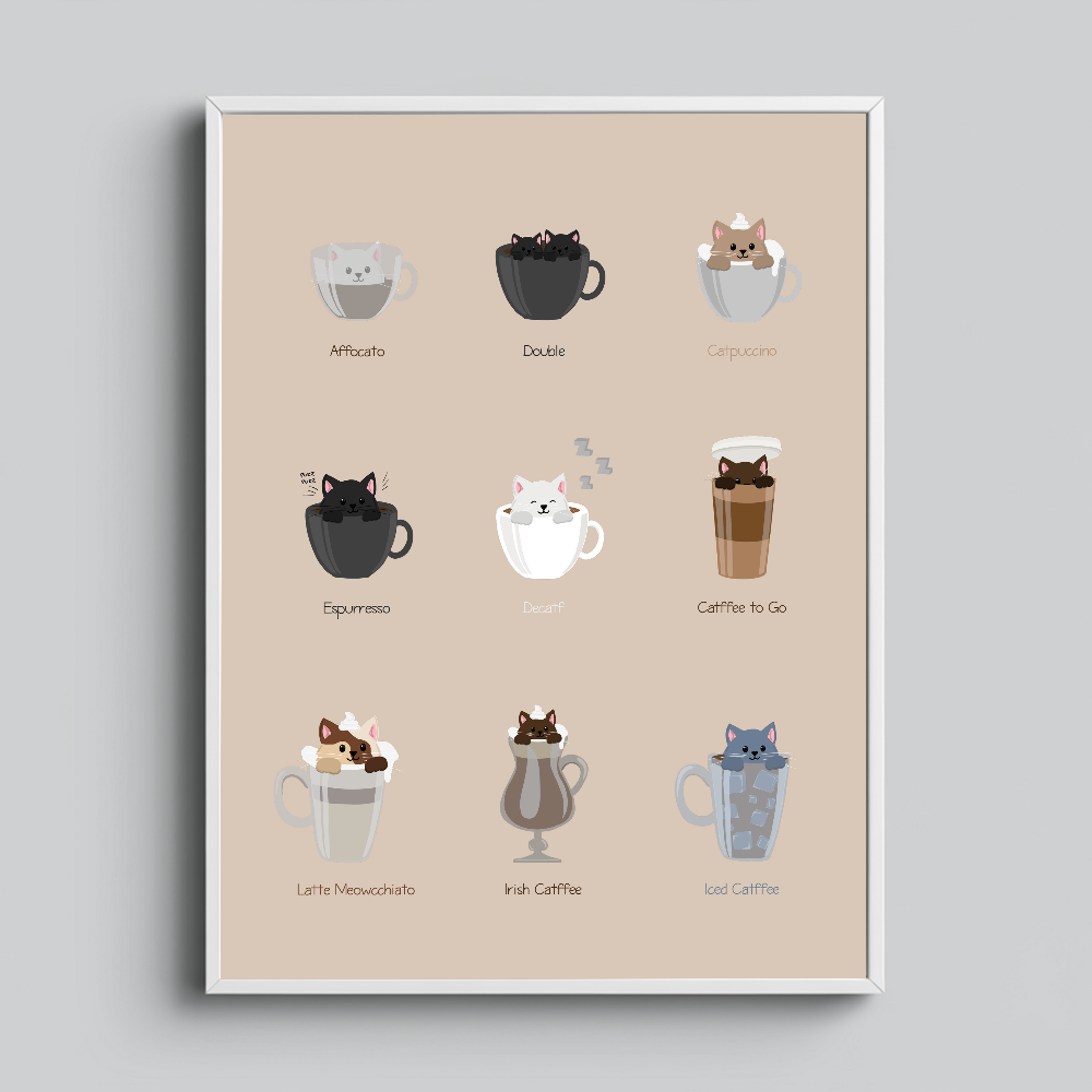 Poster „Catfee Guide“ Marli Designstudio