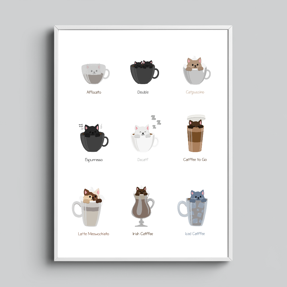 Poster „Catfee Guide“ Marli Designstudio
