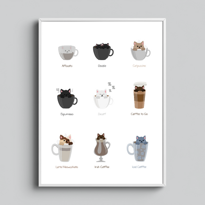 Poster „Catfee Guide“ Marli Designstudio