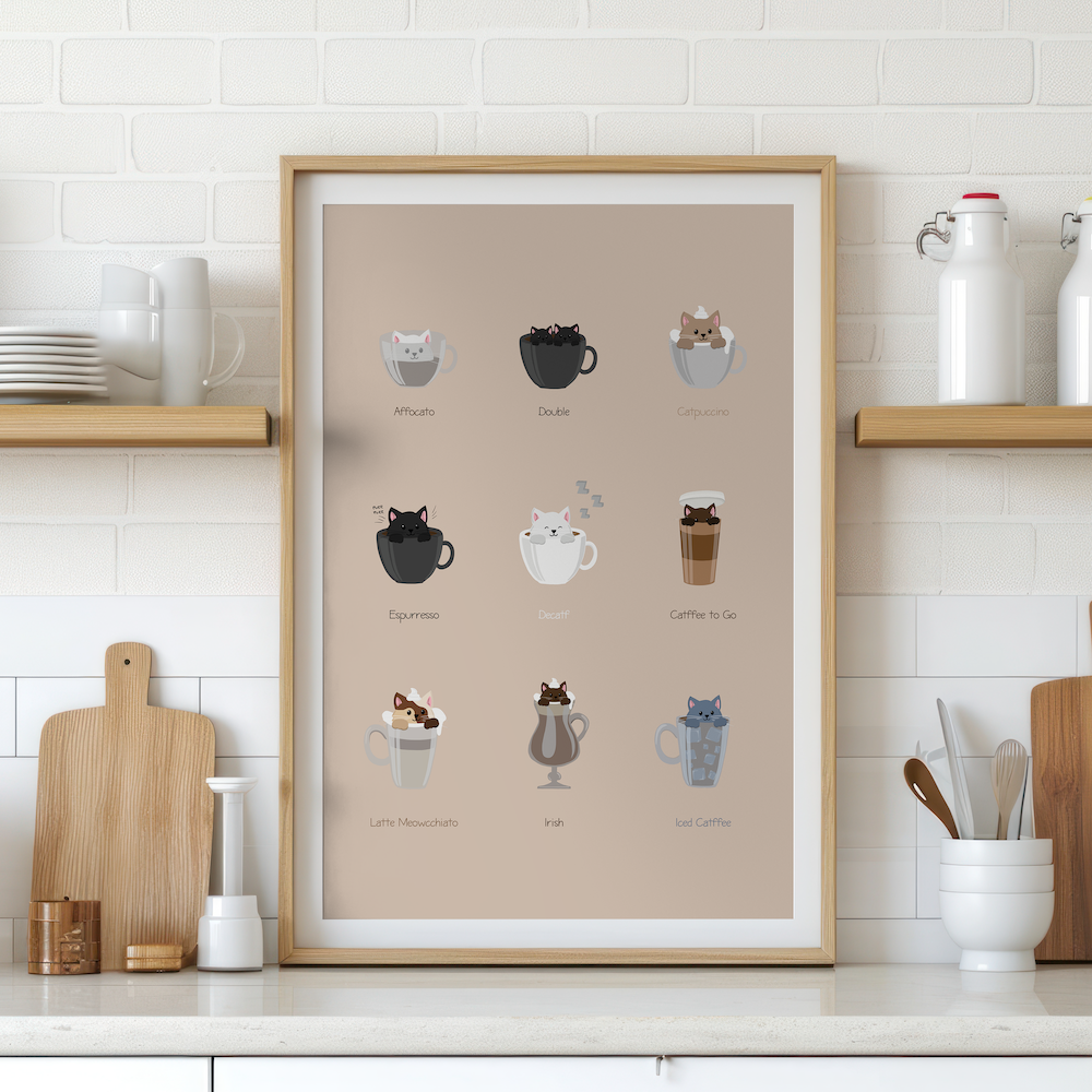 Poster „Catfee Guide“ Marli Designstudio