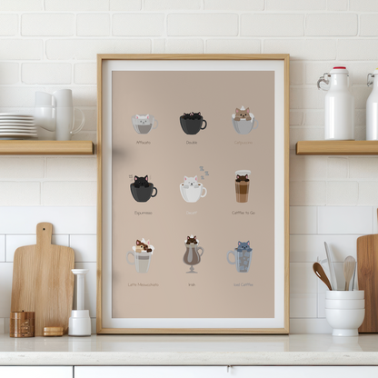 Poster „Catfee Guide“ Marli Designstudio