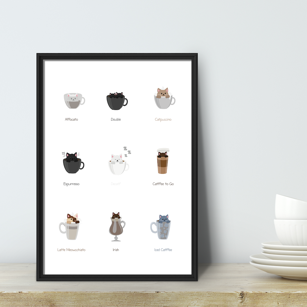 Poster „Catfee Guide“ Marli Designstudio