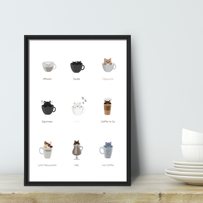 Poster „Catfee Guide“ Marli Designstudio