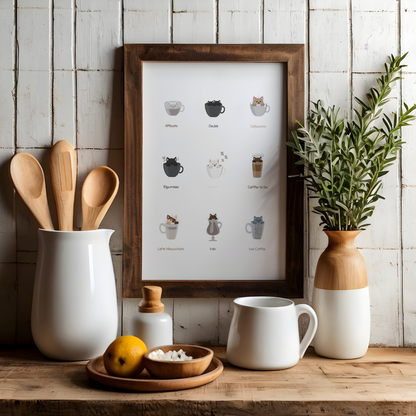 Poster „Catfee Guide“ Marli Designstudio